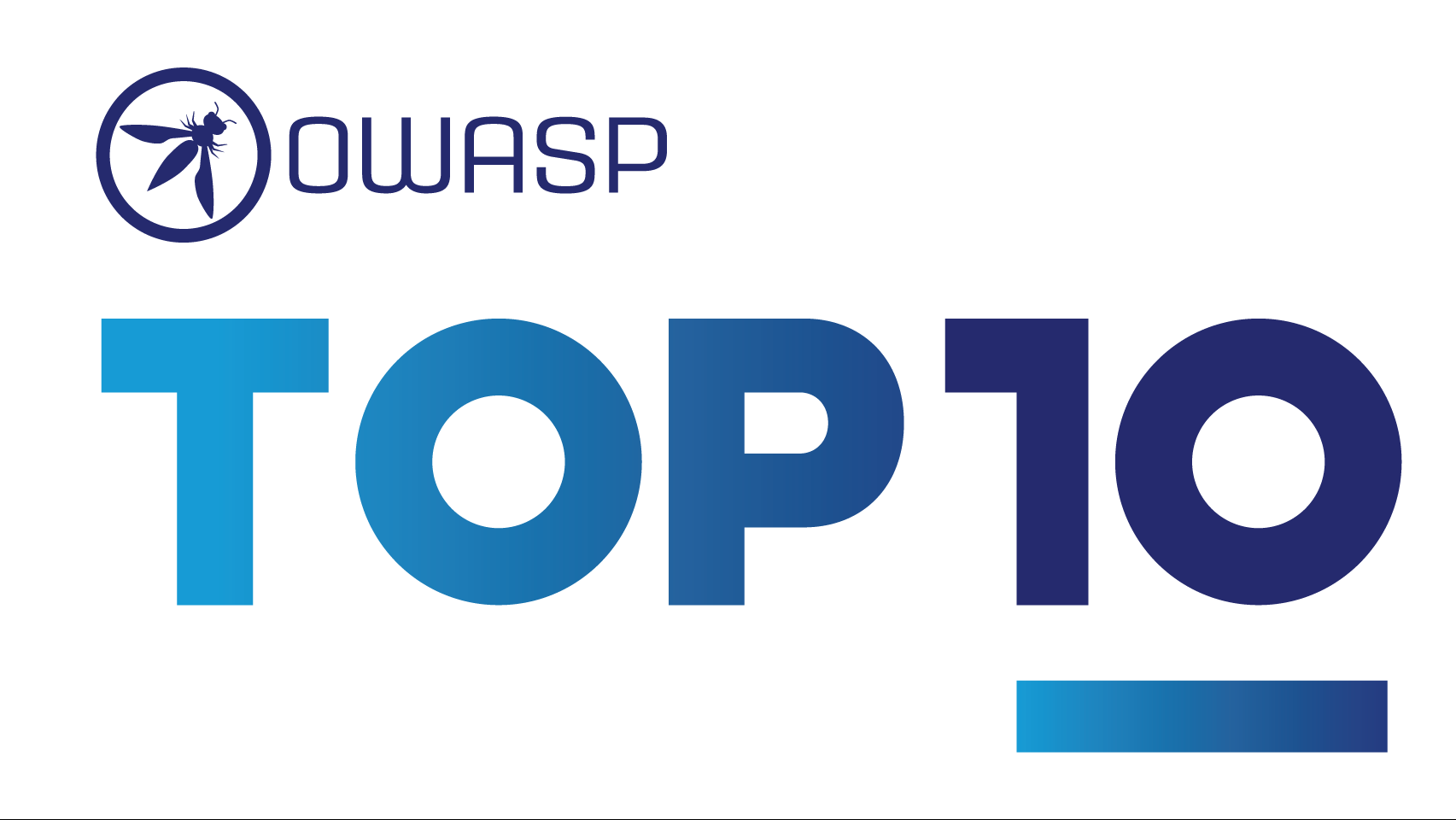 OWASP Top 10: The 10 Most Critical Web Application Security Risks